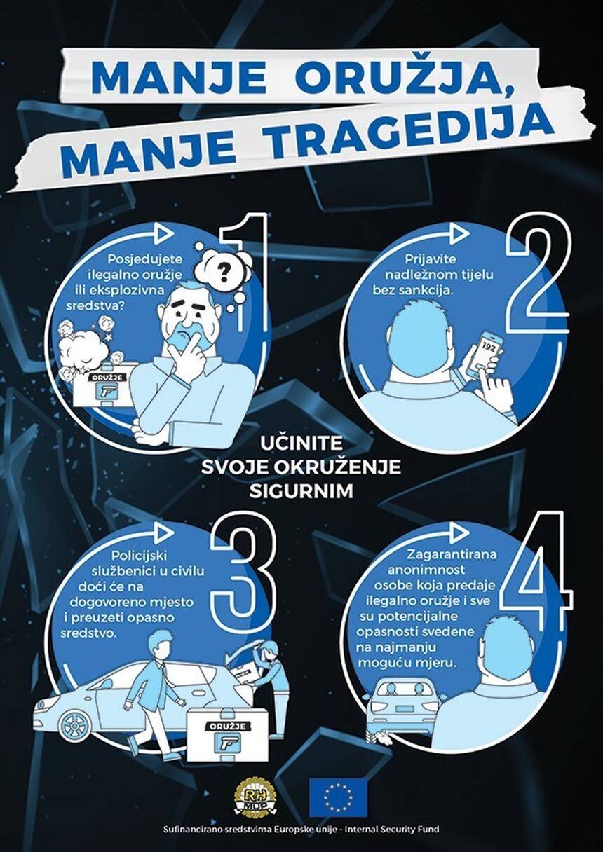 manje oruzja